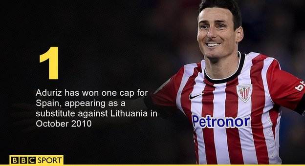 Aritz Aduriz: Meet the little-known veteran who is outscoring Messi