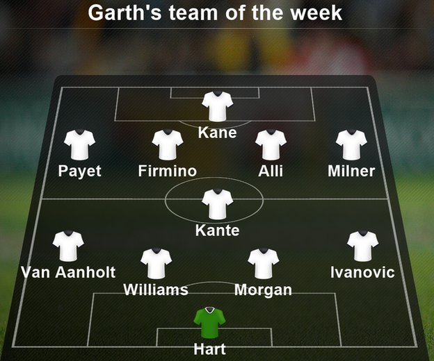 Garth Crooks&#039; team of the week: Alli, Firmino, Payet